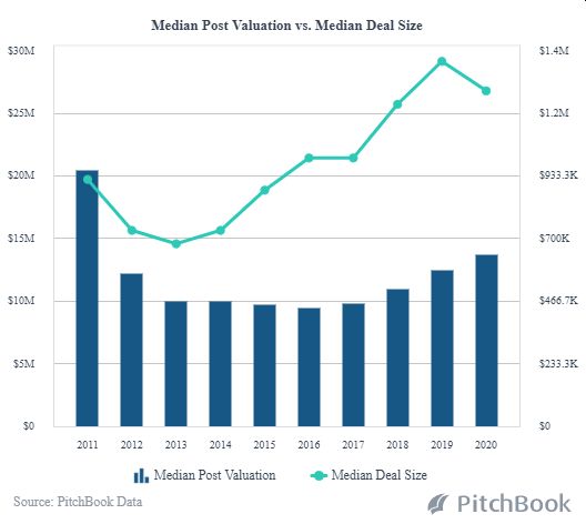 The Future of IT Services Delivery is Solely on SaaS