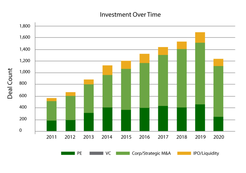 Investment Opportunities in Biden Clean Energy