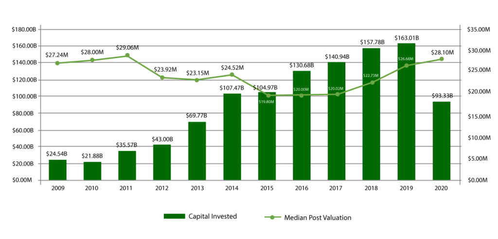 Investment Opportunities in Biden Clean Energy