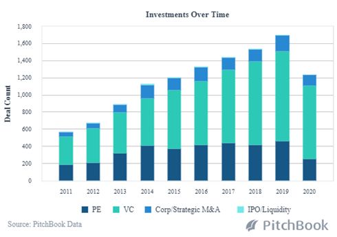 Investment Tax Credit Extension Boost to Renewables