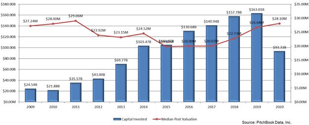 Investment Tax Credit Extension Boost to Renewables