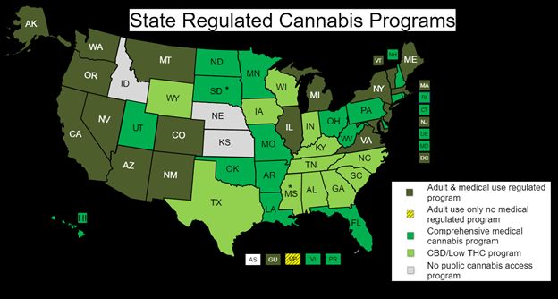 Will Vape Smoke Cloud Cannabis Investments?