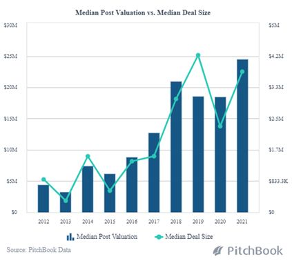 Will Vape Smoke Cloud Cannabis Investments?