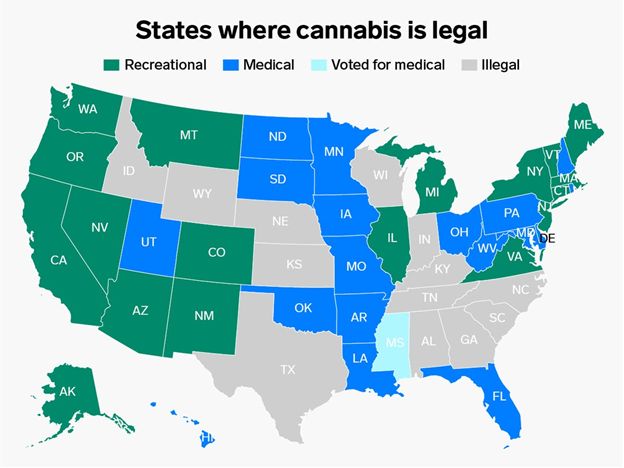 The Future of Cannabis Industry Strategic Investing – Part III