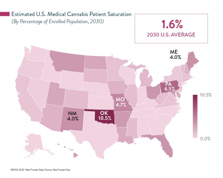 Coexisting Cannabis Markets The Interplay of Medical Versus Adult ... image