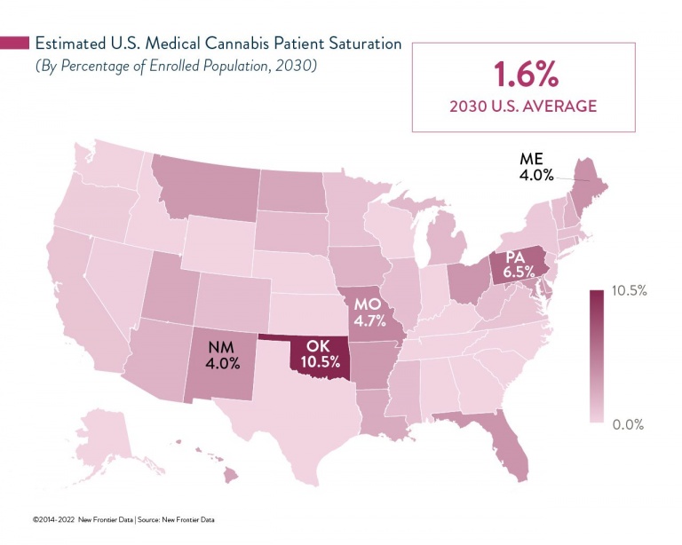 Coexisting Cannabis Markets The Interplay of Medical Versus Adult ... pic